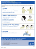 Fig 2. Sequence for putting on PPE.