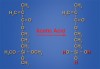 This diagram shows unhydrolyzed silane on the left. To be able to function as a coupling agent and interact chemically with porcelain surfaces, silane must first be hydrolyzed. Acetic acid is commonly used to “activate” or hydrolyze silane by reacting with the three methoxy
(-OCH3) groups located at one end of the silane molecule and replacing
them with hydroxyl (-OH) groups. Silane in the active hydrolyzed form is shown on the right.